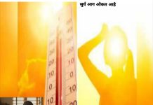 दिवसेंदिवस सुर्य आग ओकत आहे..!