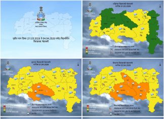 चंद्रपूर जिल्ह्यासाठी 1 व 3 एप्रिल रोजी येलो तर 2 एप्रिल रोजी ऑरेंज अलर्ट जारी